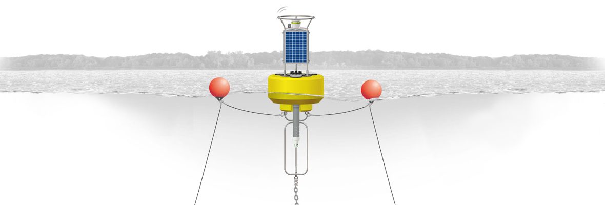 water current monitoring with an ADCP