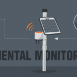 IoT environmental monitoring systems